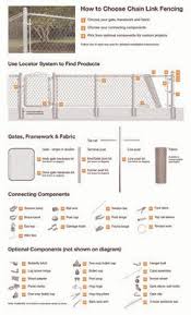 4 Foot Black Chain Link Fence Gate Yardgard 4 Ft X 50 Ft 11 5 Gauge Galvanized Steel Chain Link Fabric 308704a The Home Depot In 2020 Chain Link Fence Gate Chain Link Fence Parts Chain Link Fence