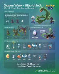 Here is every piece of research and every reward available during the ultra unlock part 2, courtesy of leek duck: Leek Duck Pa Twitter Dragon Week Ultra Unlock Week 1 Dragon Type Pokemon And Pokemon That Evolve Into Dragon Types Featured In The Wild And In 7 Km Eggs Timed