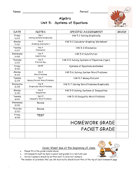 6 progress test answer keys a 1 bled 2 sprained 3 burn unit 1 4 5 wrist injured. Assignment Sheet Unit 5