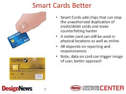 Having a valid free credit card number the payments are made through credit cards. The Man Machine Interface Ppt Download