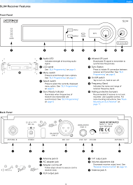 Slx1a Wireless Microphone Transmitter User Manual Shure