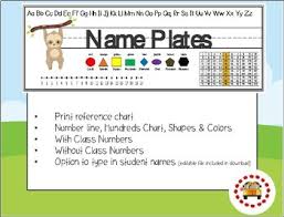Name Plates Print With Math Helpers Sloth Themed By