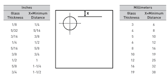 Viracon Your Single Source Architectural Glass Fabricator