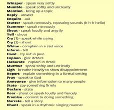 Forum Learn English Fluent Landhuman Sounds In English Fluent Land Learn English English Words English