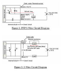 3 wire pressure transducer wiring diagram | free wiring sep 12, 2019assortment of 3 wire pressure transducer wiring diagram. Lc 9282 Universal O2 Sensor Wiring Diagram On Saab Wiring Diagram Wire Color Wiring Diagram