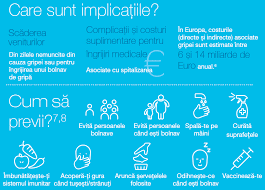 We did not find results for: Mylan Aduce Vaccinul Antigripal Tetravalent In Romania