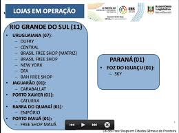 O secretário de pesquisa e formação científica, marcelo. Updated More Brazil Border Df Shops To Open Travel Retail Business
