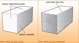 Bata ringan 20 x 50 x 7.5cm , 133 pcs/m3 rp. Harga Bata Ringan Surabaya Per Kubik Harga Jual Per M