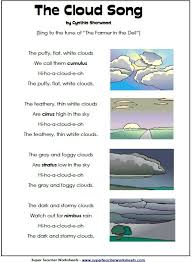 Cirrus clouds usually mean a change in weather. Clouds Lessons Blendspace