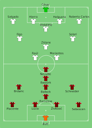 Mit lewandowski & neymar.viel spaß mit. File Bayer Leverkusen Vs Real Madrid 2002 05 15 Svg Wikimedia Commons