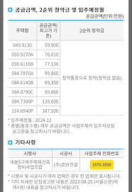 블라인드 | 부동산: 호반써밋 개봉 청약공고