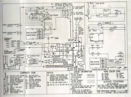 A wiring diagram generally gives details regarding the loved one placement as well as arrangement of gadgets as well as terminals on the devices, to aid dimension: Diagram Goodman Gas Furnace Diagram Full Version Hd Quality Outletdiagram Mariosberna It