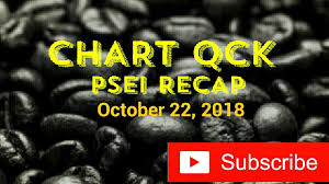 Chart Qck Psei Recap October 22 2018