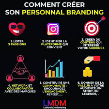 Lancetonbusiness Vous Voulez Creer Un Business Entrepreneuriat Citations Buisiness Dropshipp In 2020 Entrepreneur Mindset Instagram Business Business Motivation