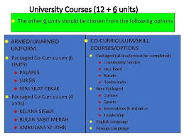 Download free bulan sabit merah vector logo and icons in ai, eps, cdr, svg, png formats. School Of Physics Universiti Sains Malaysia Welcome To