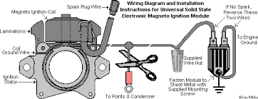 Coil induction & wiring diagrams. Briggs And Stratton Points And Condenser Wiring Diagram Briggs And Stratton Ignition Coil Wiring Diagram