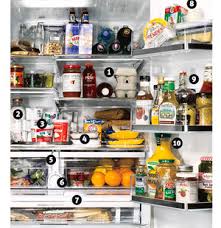 How To Organize Your Refrigerator Drawers And Shelves Real