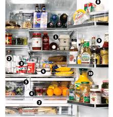 how to organize your refrigerator drawers and shelves real