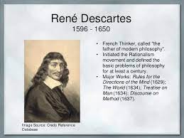 8 Enlightenment Intellectuals Ehap Ideas Rene Descartes Philosophers Enlightenment