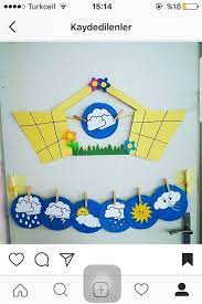 aysegul tellal adli kullanicinin decor panosundaki pin yaratici yaratici fikirler elisi fikirleri