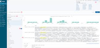 Kibana Examples Lagoon