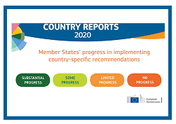 Thousands of abstracts by emerging and established scientists are submitted and the annual eau congress will remain the quintessential. Semestre Europeu 2020 Relatorios Por Pais
