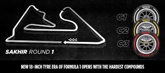 Der große preis von bahrain 2022 (offiziell formula 1 gulf air bahrain grand prix 2022) fand am 20. 2022 Bahrain Grand Prix Preview