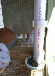 Pin By Soulfful Hearts Studio On Crafty Rabbit Hutches Rabbit Feeder Rabbit Cages