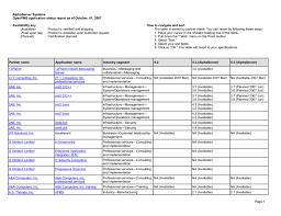 The brain & muscle of pc pro secretarial sdn. Availability Key Openvms Systems