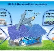 In-situ reinforced polyimide nanofiber membranes for highly ...
