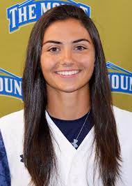 2017 Softball Roster