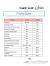 Garage Sale Price Yard Sale Pricing Guide