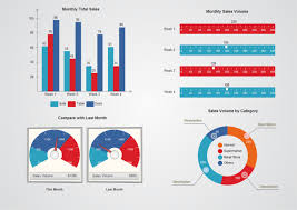 Monthly Sales Dashboard Free Monthly Sales Dashboard Templates