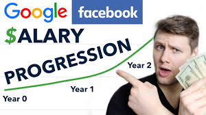 2 Year Google Facebook Software Engineer Salary Progression Full Figures Youtube