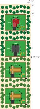 the css box model explained by living in a boring suburban neighborhood web development design suburban neighborhood css