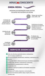 O secretário estadual de saúde, carlos amaral, alertou ainda para a situação de outras três regiões: 3d13vg1wh Qgmm