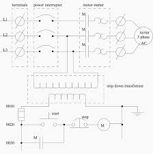 All the wiring that you see in the panel is done based on the wiring diagram. Basic Electrical Design Of A Plc Panel Wiring Diagrams Eep