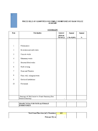 It is considered as an effective communication tool that associates the boq refers to a schedule that categories, itemizes and measures the materials and other cost items so that these can be applied in construction project. Bill Of Quantities For A 1 Bedroom House Excel Bedroom Poster