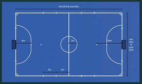 Maybe you would like to learn more about one of these? Ukuran Lapangan Sepak Bola Voli Basket Futsal
