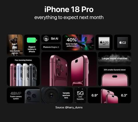 Rumor has it that the iPhone 18 Pro will feature the following  specifications: Source: @applesclubs