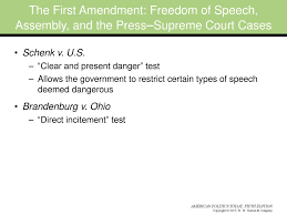 The supreme court of the united states has held that the first amendment protects the right to conduct a peaceful public assembly.3 the in the united states, the organizer of a public assembly must typically apply for and obtain a permit in advance from the local police department or other local. American Politics Today Ppt Download