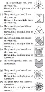 Now that we know about lines of symmetry, let's take a look at capital letters in the . Ncert Solutions For Class 7 Maths Chapter 14 Symmetry