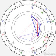 Aaron Paul Birth Chart Horoscope Date Of Birth Astro