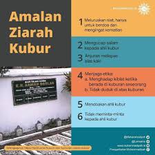 Ketahuilah bahwa setiap makhluk yang bernyawa pasti akan meninggal, entah kapan dan. Dalam Melakukan Ziarah Kubur Persyarikatan Muhammadiyah Facebook