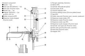 dispet pipette dispenser custom made oem nichiryo