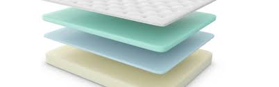 Most are crafted from multiple layers of foam (and sometimes other. 2021 Best Foam Mattresses Top 10 Ranked