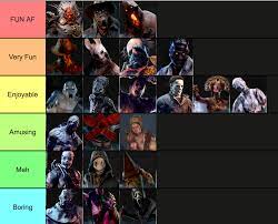 I hope you enjoy my guide. Most Fun Dbd Killer Tier List November 2020 Deadbydaylightkillers