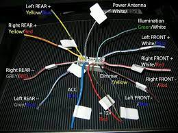 With this method, you can symbolize unique things with different shapes and sizes. Diagram Eagle Talon Radio Wiring Diagram Full Version Hd Quality Wiring Diagram Kdiagram Mbreporter It