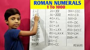 Math pdf roman numbers 1 to 1000. Roman Numerals 1 1000 Roman Number Roman Numbers 1 To 1000 Ginti Rsgauri Youtube