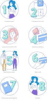 Așadar, dacă deții un card de sănătate expirat, poți sta liniștită pentru că mai beneficiezi de servicii medicale decontate de casa de asigurări încă 2 ani de la termenul înscris. Afla Cum Accesezi Serviciile Din Asigurarea De Sanatate Signal Iduna